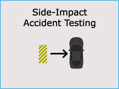 nhtsa side impact tests|side pole ratings nhtsa.